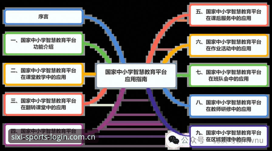 四喜体育更新日志评测 四喜体育平台更新日志评测完整指南:v2.1.0版本功能与优化全解析