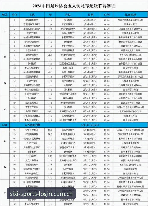 四喜体育足协杯赛程哪个好 四喜体育足协杯赛程哪个好?创新视角下的赛程筛选全攻略